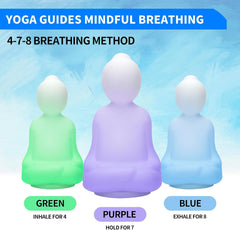 Figura de meditación de atención plena, entrenamiento de respiración visual guiada por método 4-7-8