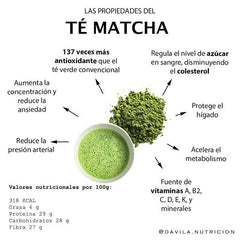 TE MATCHA 60g